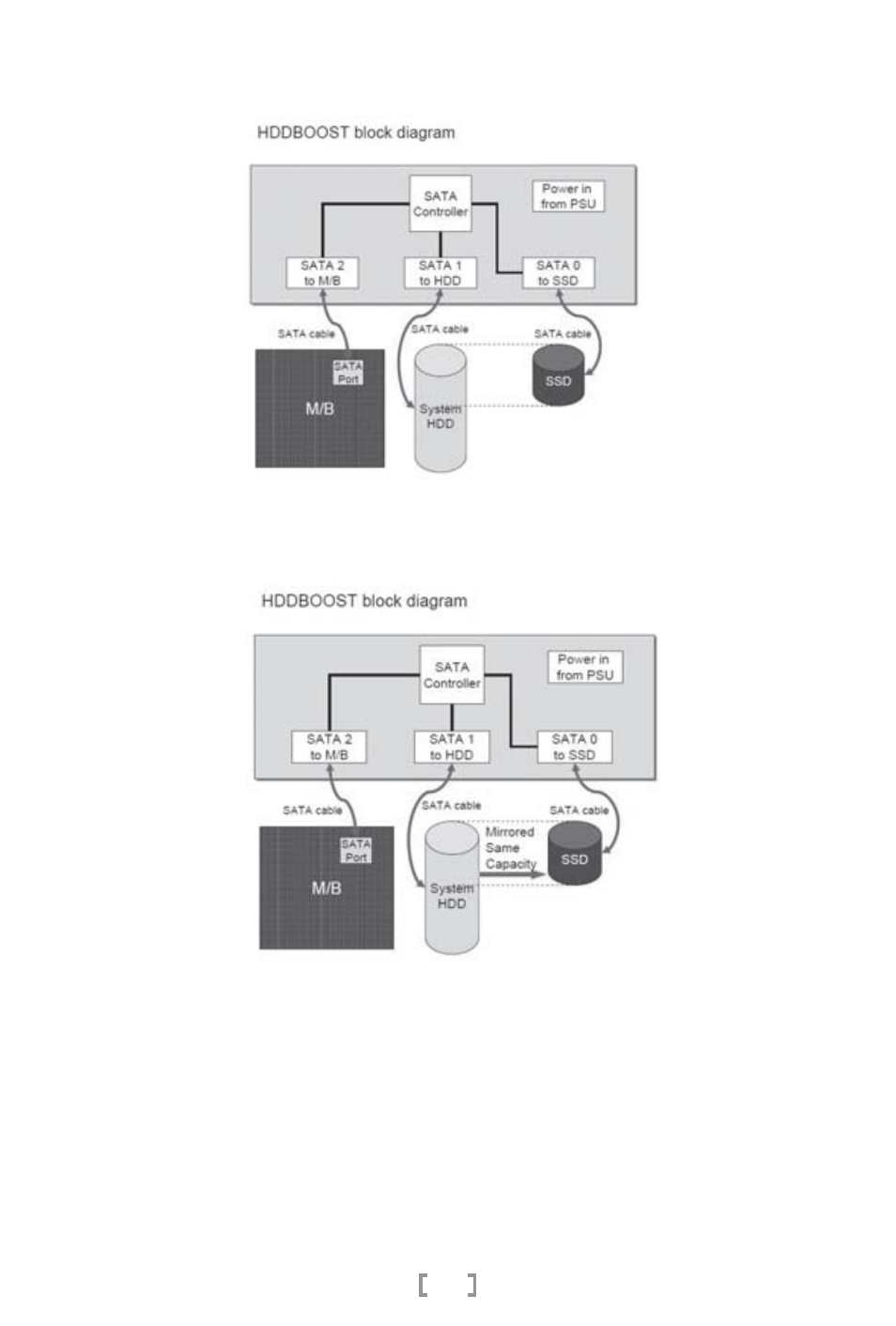 Manual-(a093) sst-hddboost-20.pdf, Preguntas y respuestas | SilverStone HDDBOOST User Manual | Page 21 / 54