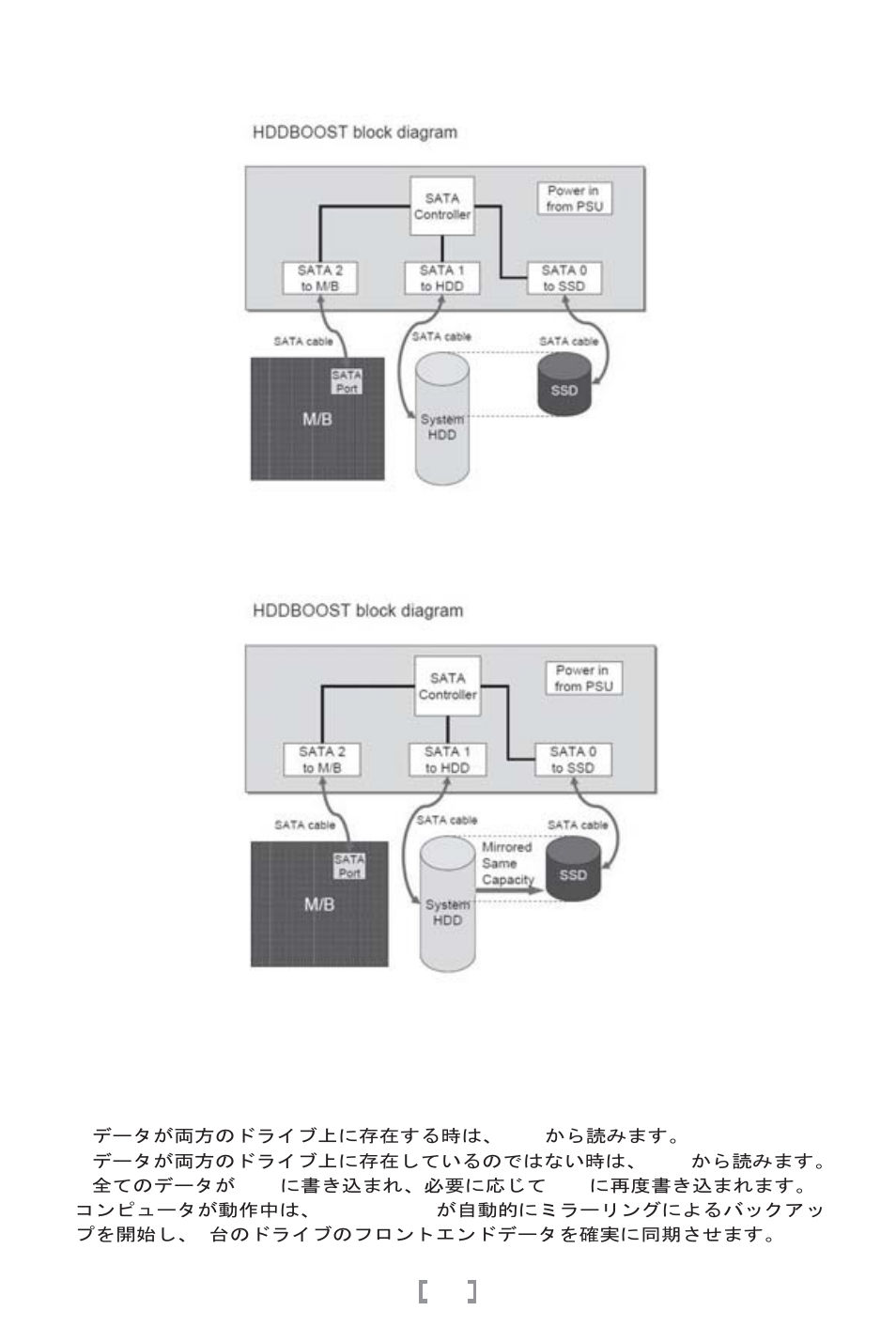 Manual-(a093) sst-hddboost-40.pdf | SilverStone HDDBOOST User Manual | Page 41 / 54
