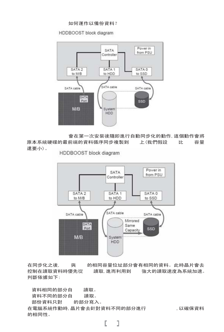 Manual-(a093) sst-hddboost-45.pdf | SilverStone HDDBOOST User Manual | Page 46 / 54