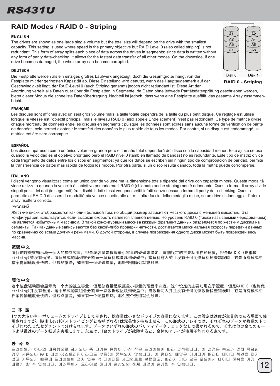 Manual-rs431u(trt-47)-p12-v1, Rs431u, Raid modes / raid 0 - striping | SilverStone RS431U User Manual | Page 13 / 20