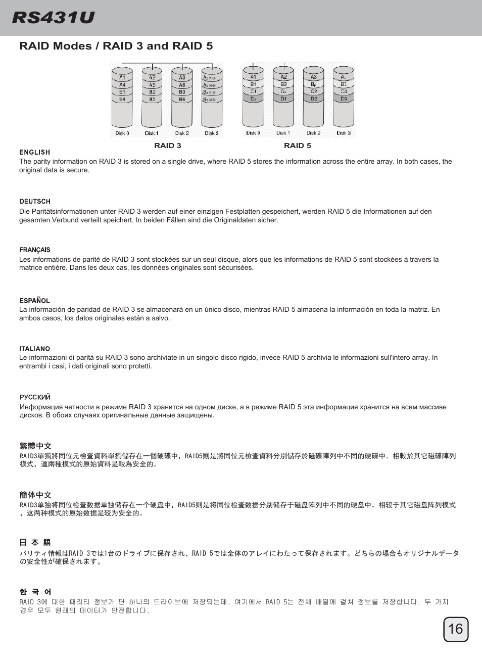 Manual-rs431u(trt-47)-p16-v1, Rs431u, Raid modes / raid 3 and raid 5 | SilverStone RS431U User Manual | Page 17 / 20