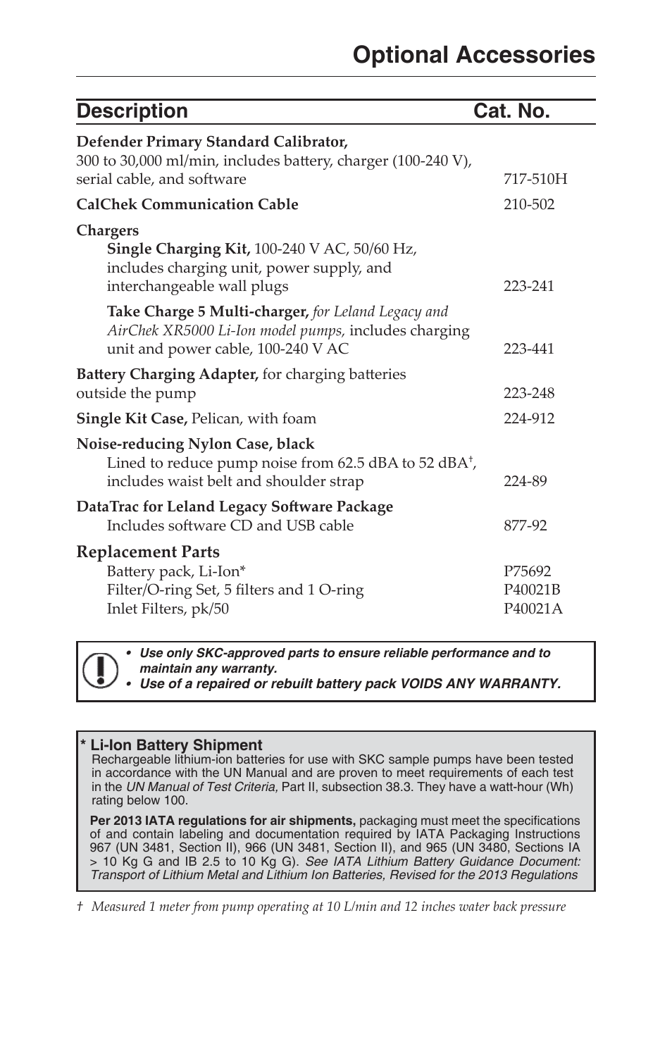 Optional accessories, Description cat. no | SKC 100-3000 Leland Legacy User Manual | Page 24 / 25