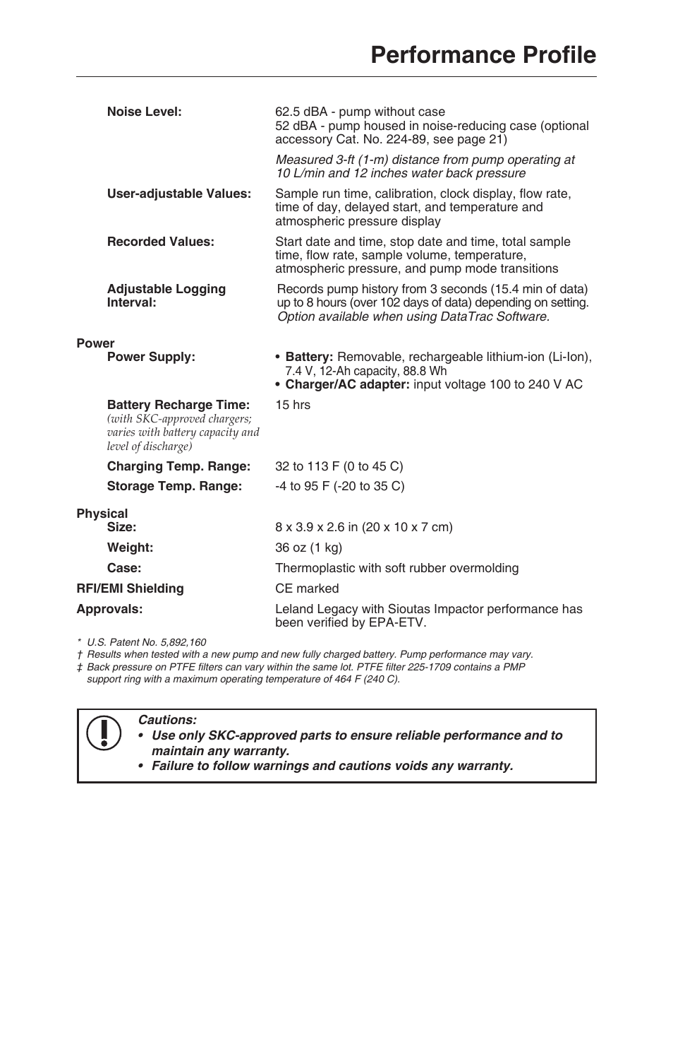 Performance profi le | SKC 100-3000 Leland Legacy User Manual | Page 6 / 25