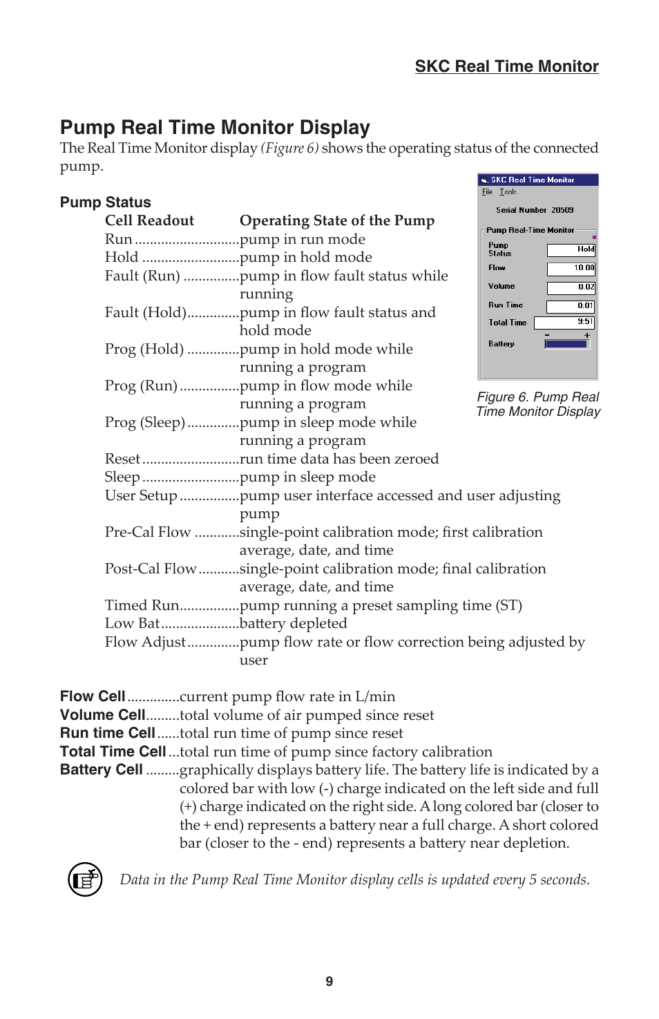 Pump real time monitor display | SKC DataTrac for the Leland Legacy User Manual | Page 12 / 44