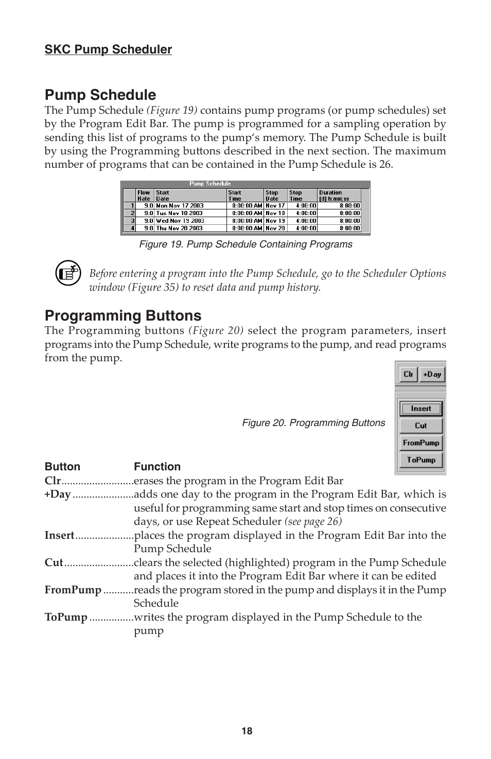 Pump schedule, Programming buttons | SKC DataTrac for the Leland Legacy User Manual | Page 21 / 44