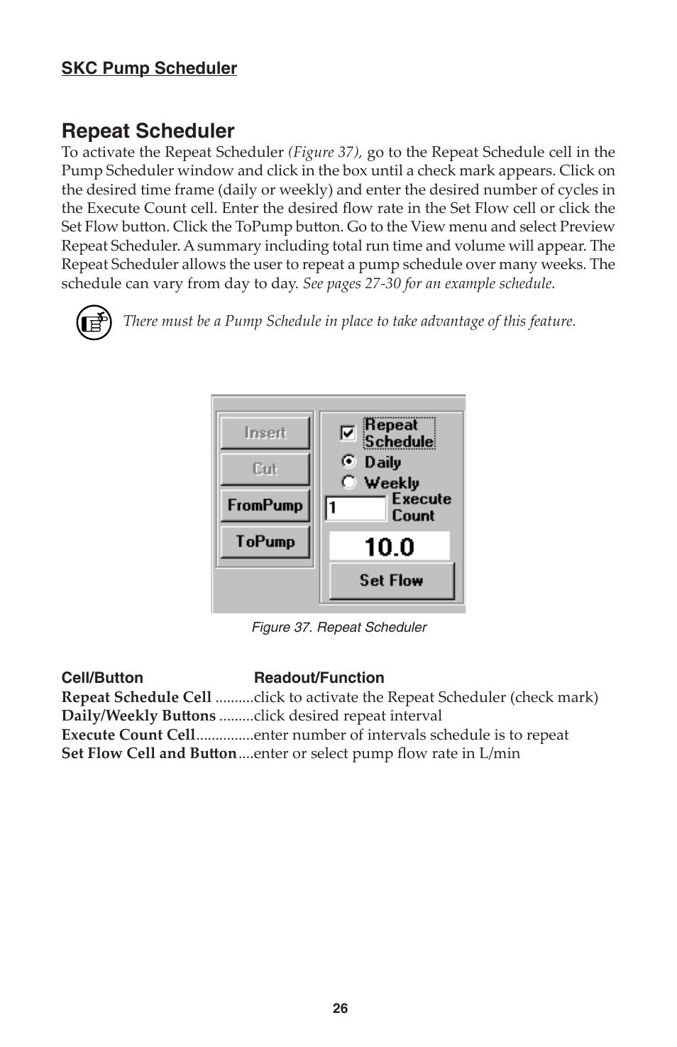 Repeat scheduler | SKC DataTrac for the Leland Legacy User Manual | Page 29 / 44