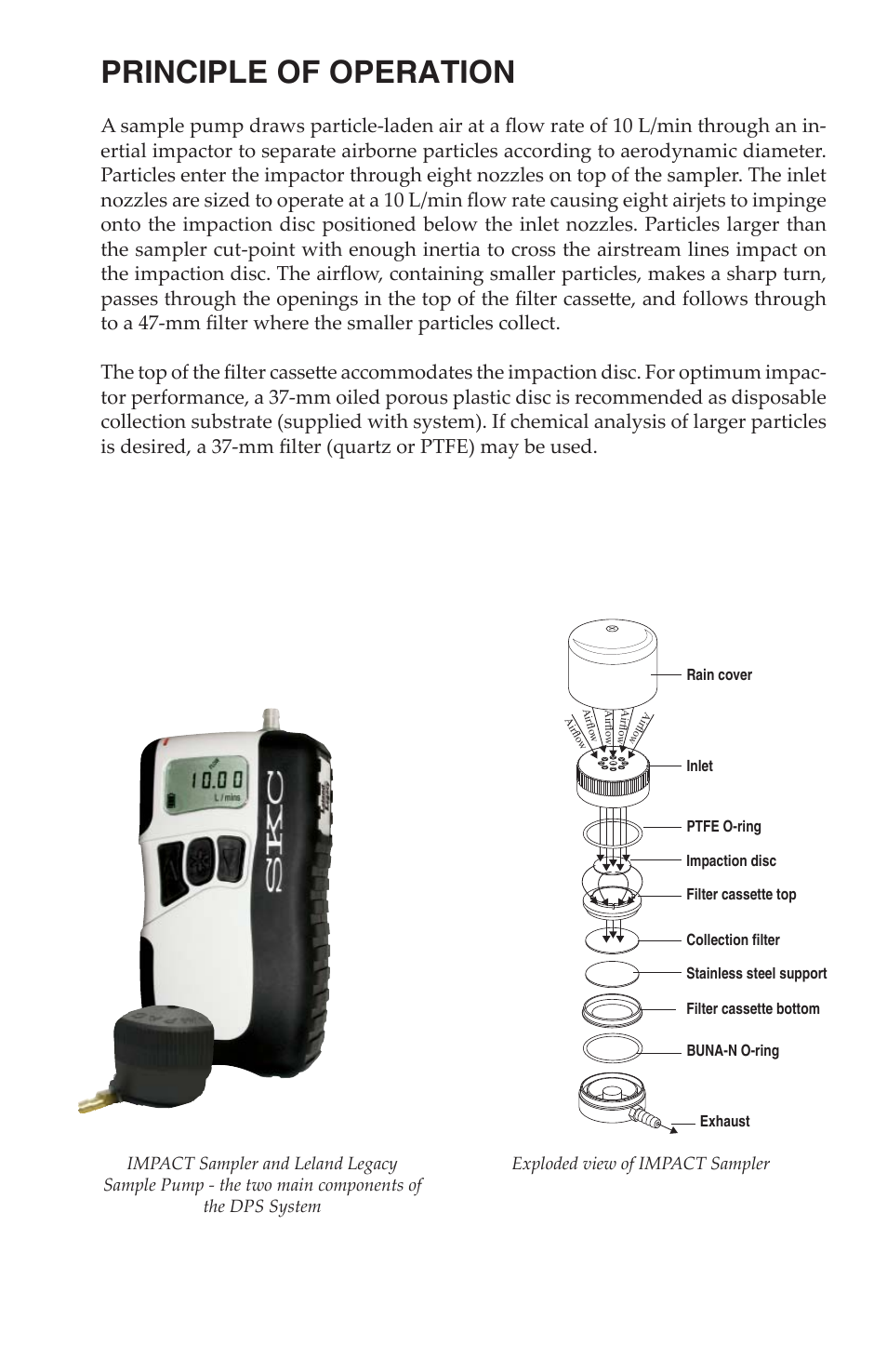 Principle of operation | SKC 100-3901 DPS (Deployable Particulate Sampler) System User Manual | Page 6 / 19