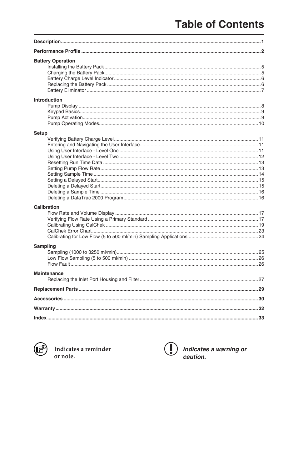 SKC 210-2000 AirChek 2000 User Manual | Page 2 / 36