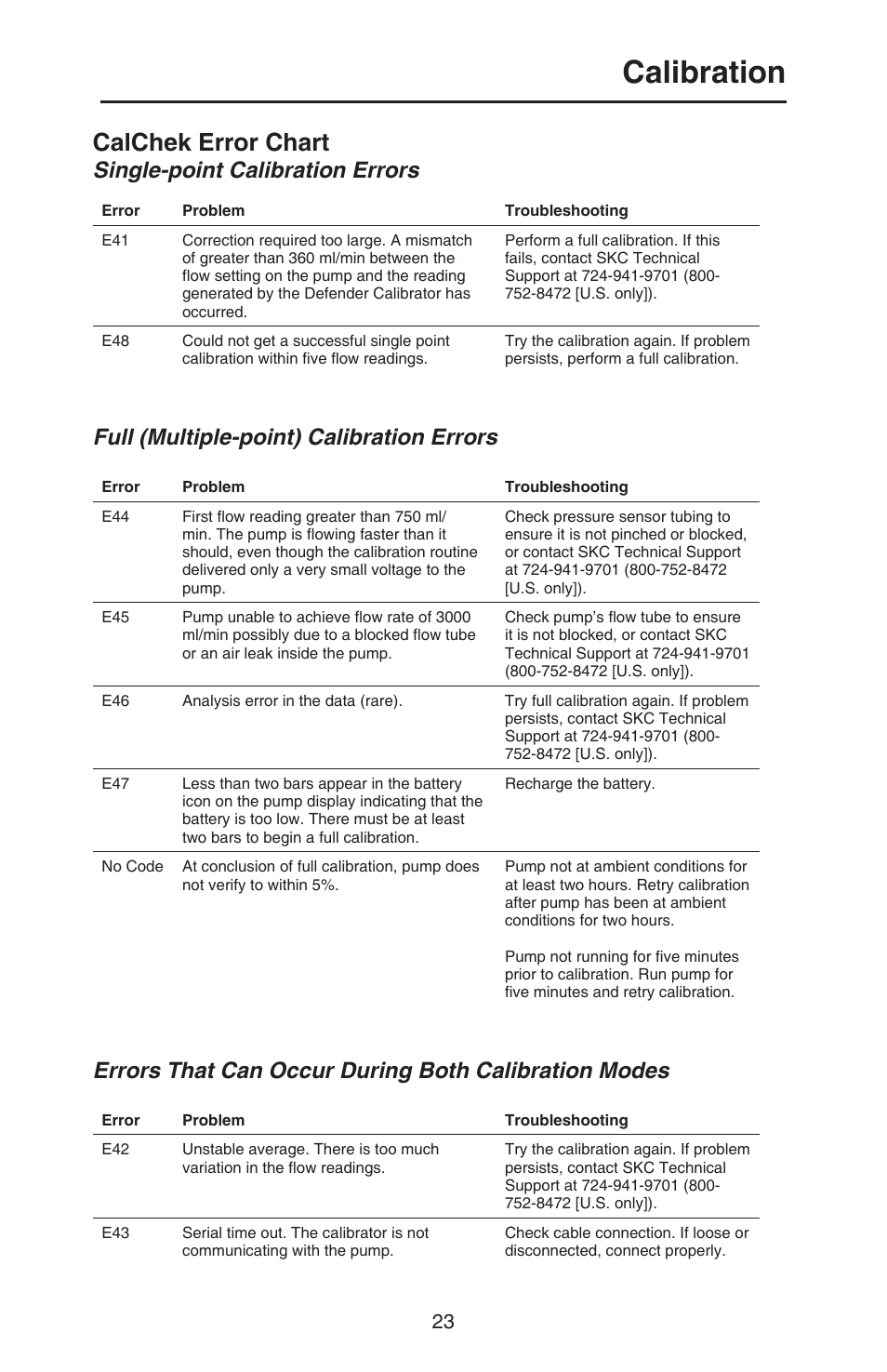 Calibration, Calchek error chart, Single-point calibration errors | Full (multiple-point) calibration errors | SKC 210-2000 AirChek 2000 User Manual | Page 26 / 36