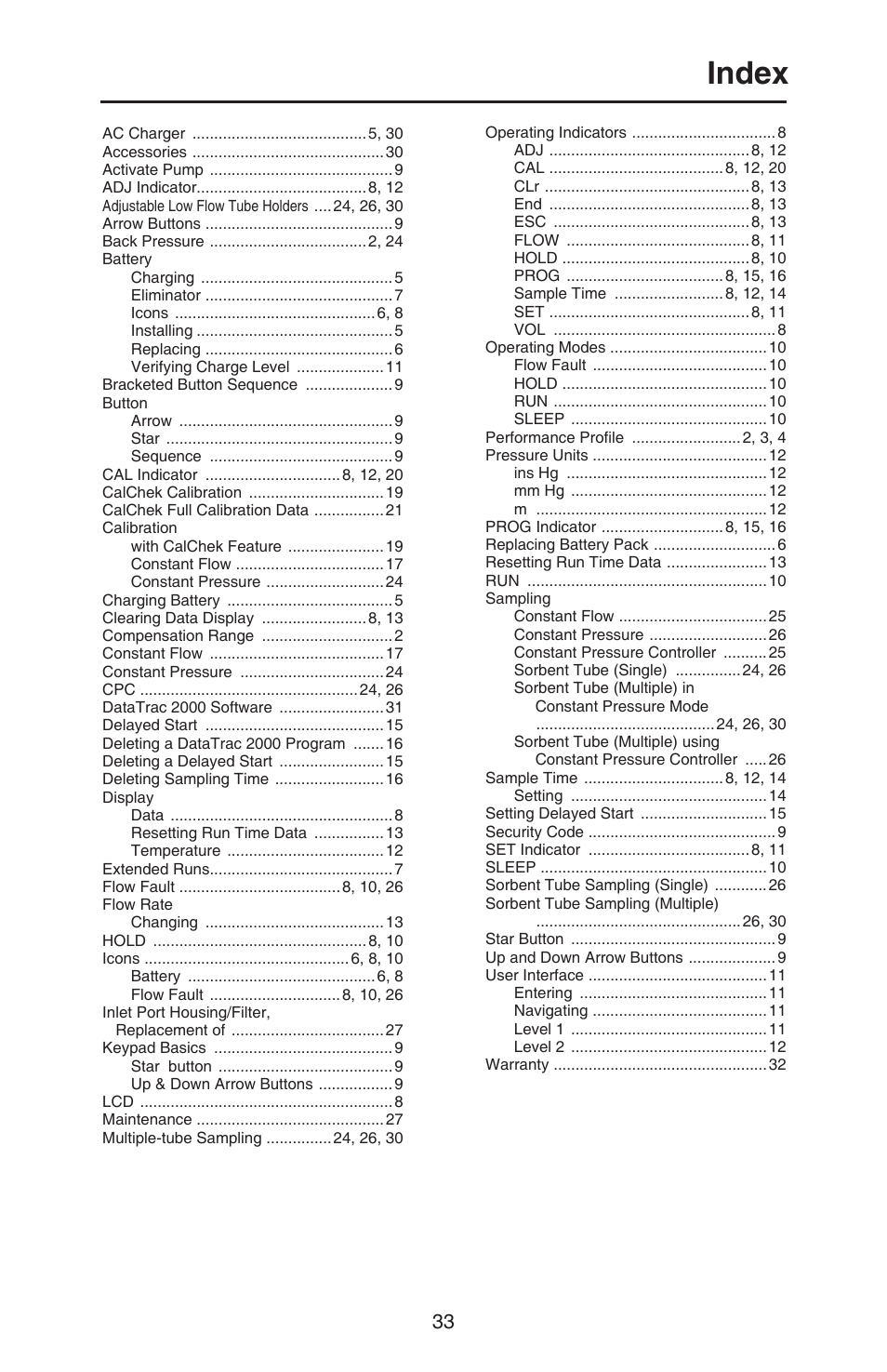 Index | SKC 210-2000 AirChek 2000 User Manual | Page 36 / 36