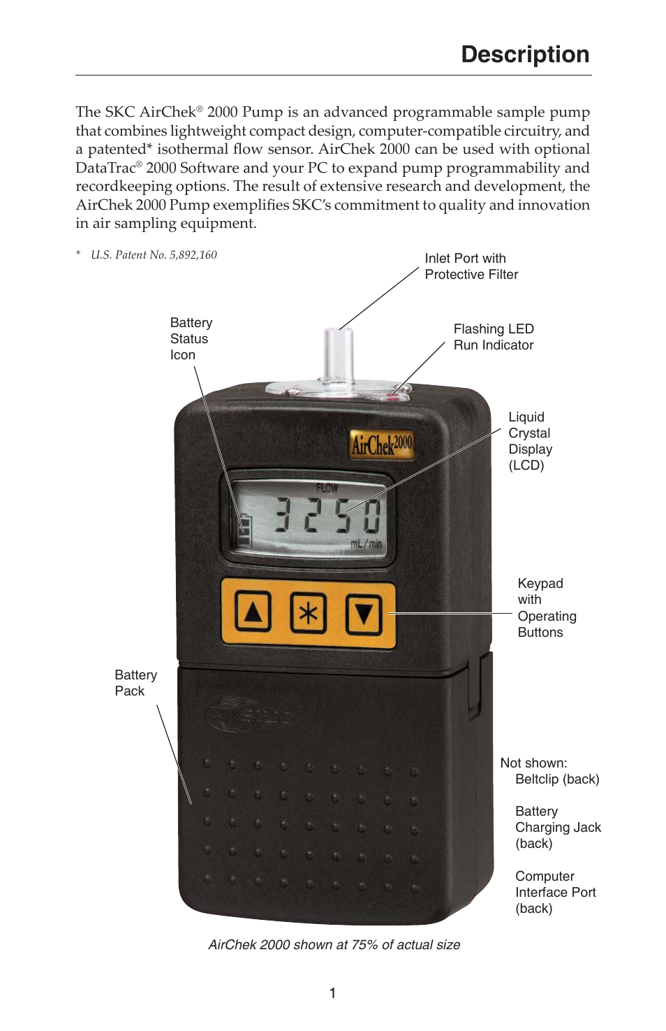 Description | SKC 210-2000 AirChek 2000 User Manual | Page 4 / 36