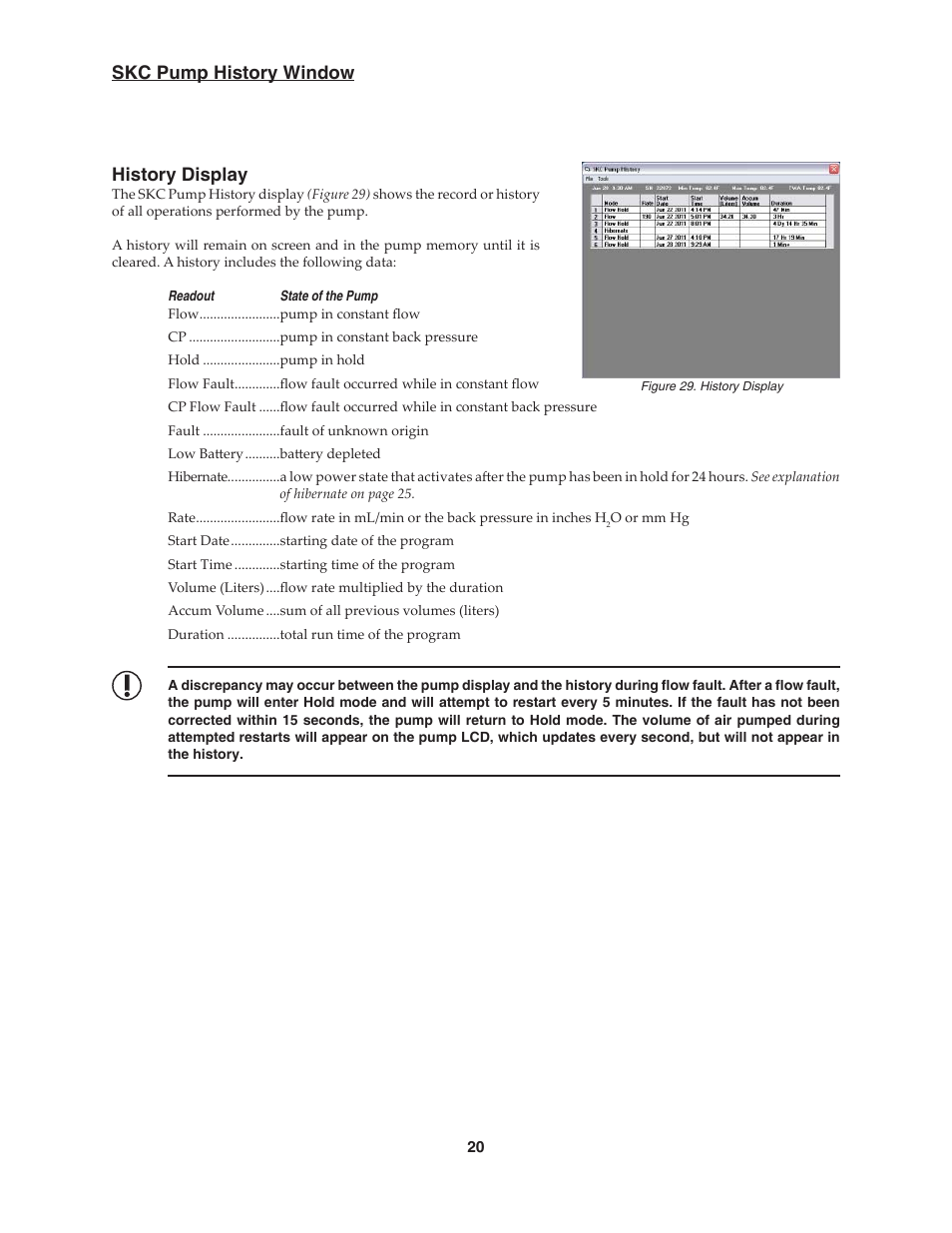 Skc pump history window history display | SKC DataTrac for the Pocket Pump User Manual | Page 22 / 33