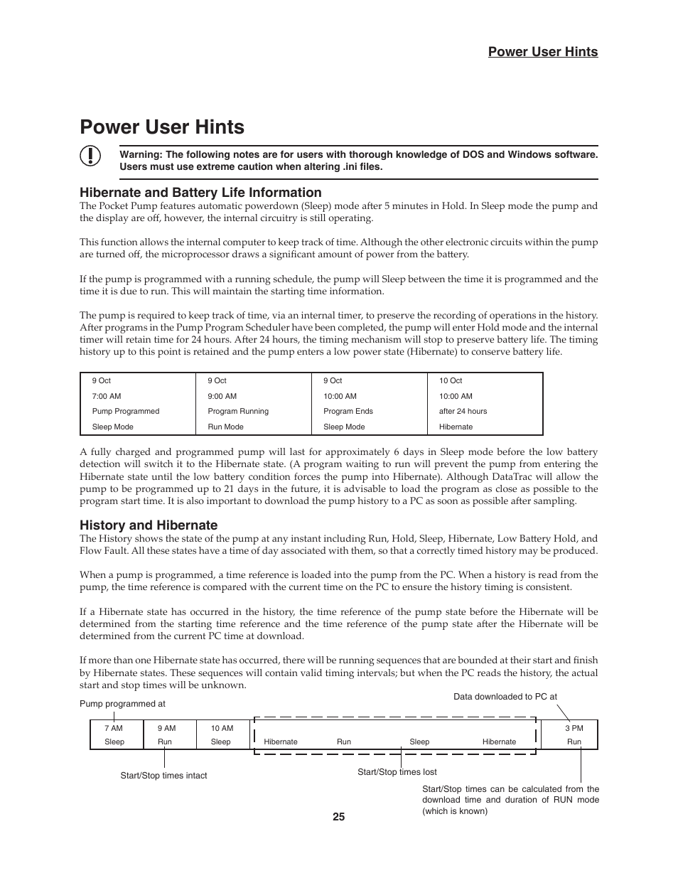 Power user hints, Hibernate and battery life information, History and hibernate | SKC DataTrac for the Pocket Pump User Manual | Page 27 / 33