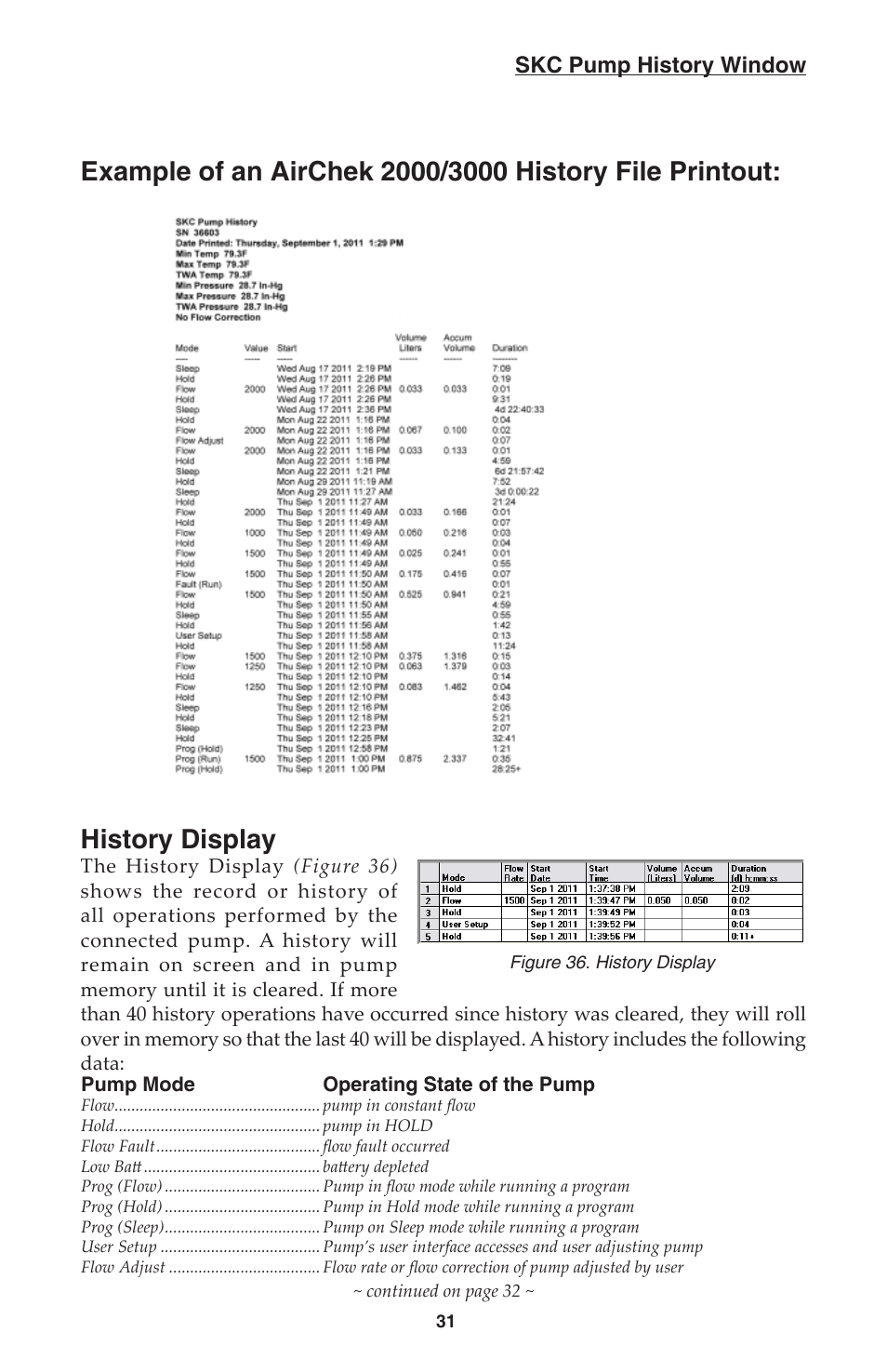 SKC DatraTrac 2000 for the AirChek 2000_3000 User Manual | Page 33 / 47