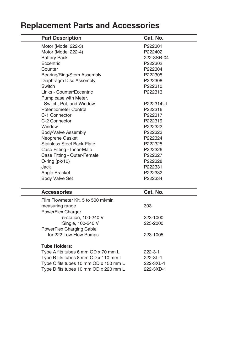 Replacement parts and accessories | SKC 222-Series Low Flow Pump User Manual | Page 10 / 11