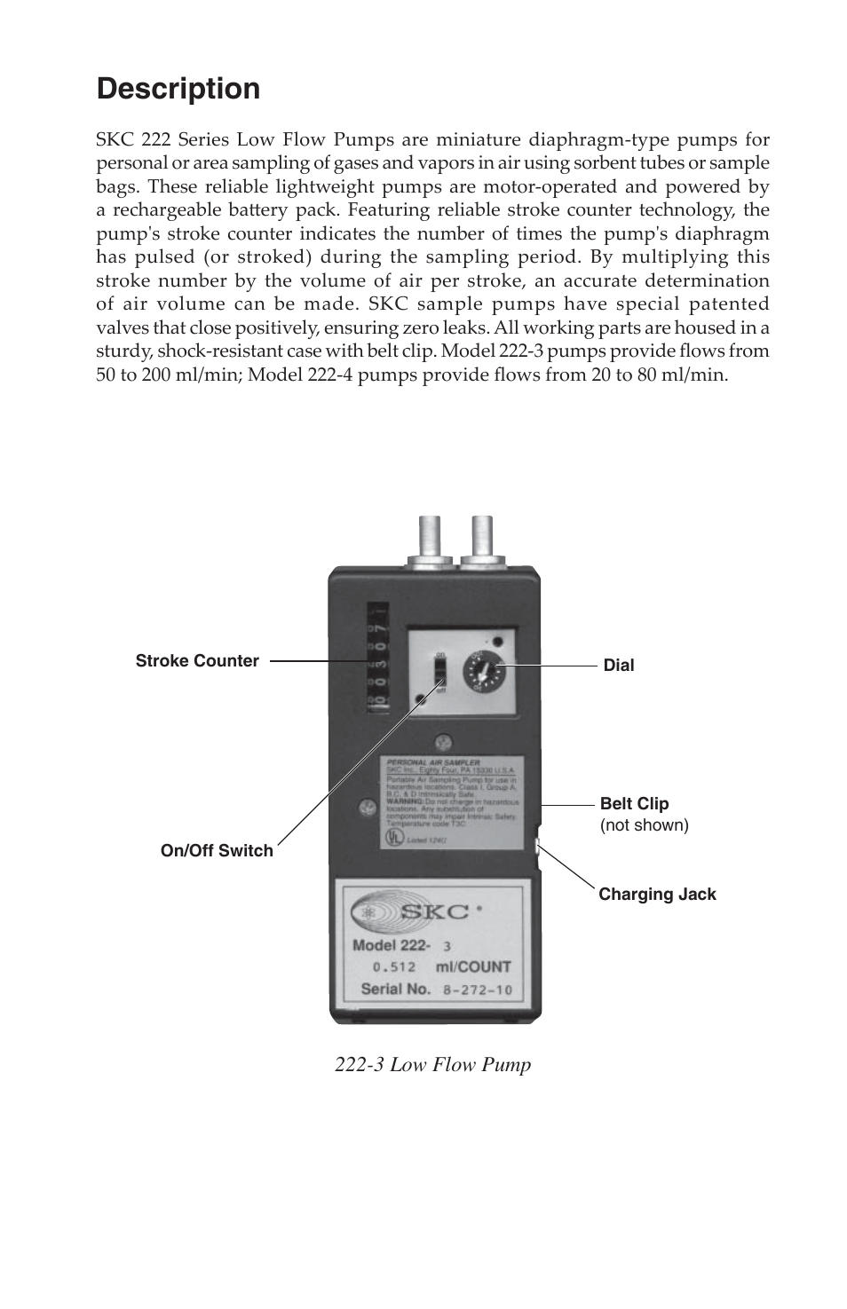 Description | SKC 222-Series Low Flow Pump User Manual | Page 3 / 11
