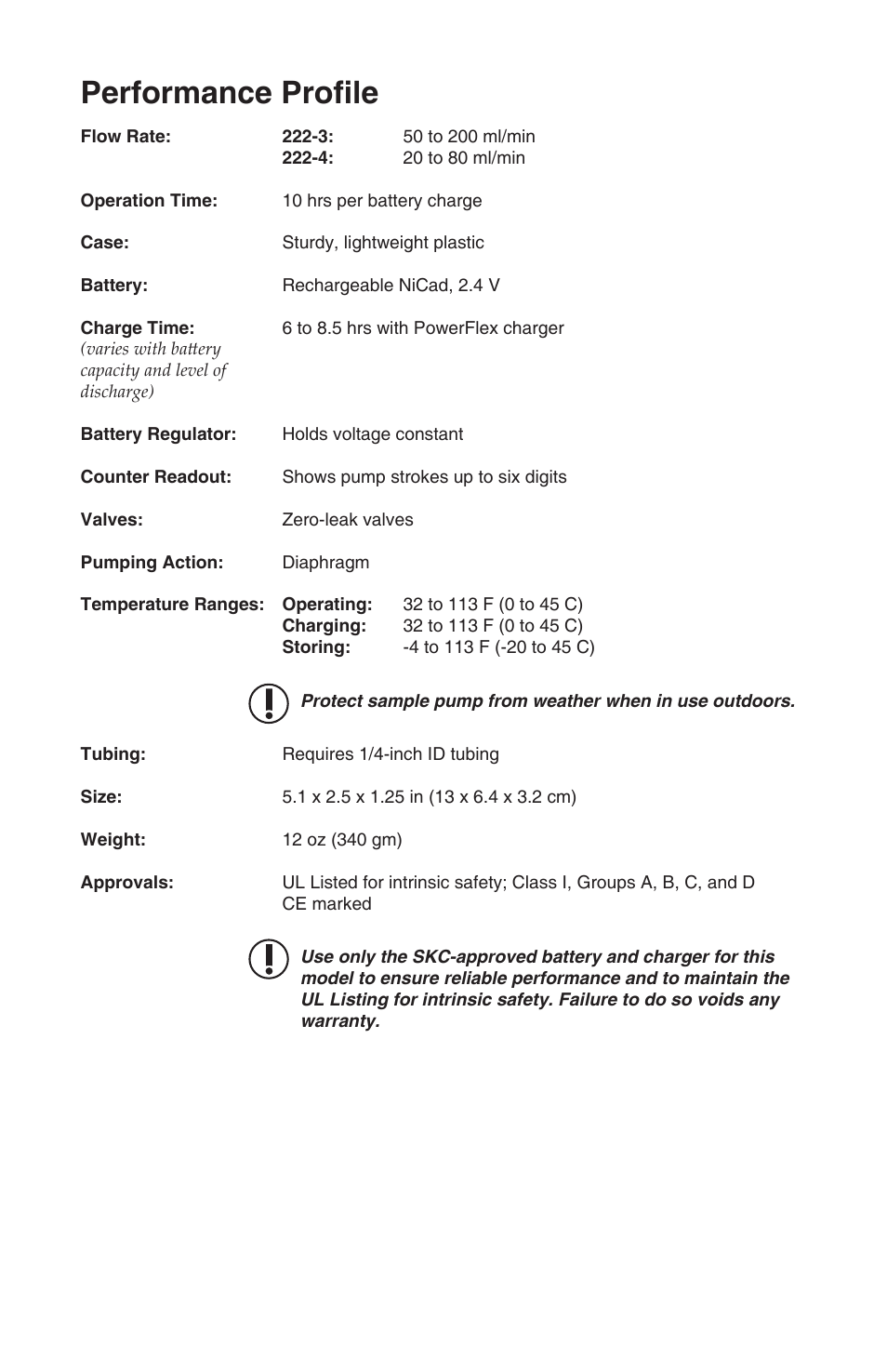 Performance profi le | SKC 222-Series Low Flow Pump User Manual | Page 4 / 11