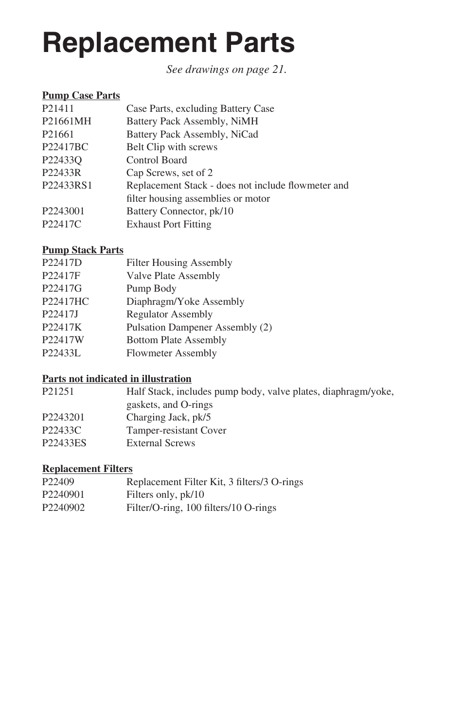 Replacement parts | SKC 224-44XR Universal Pump User Manual | Page 22 / 25