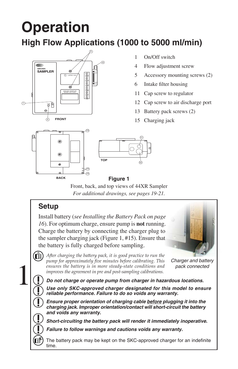 Operation, Setup | SKC 224-44XR Universal Pump User Manual | Page 7 / 25