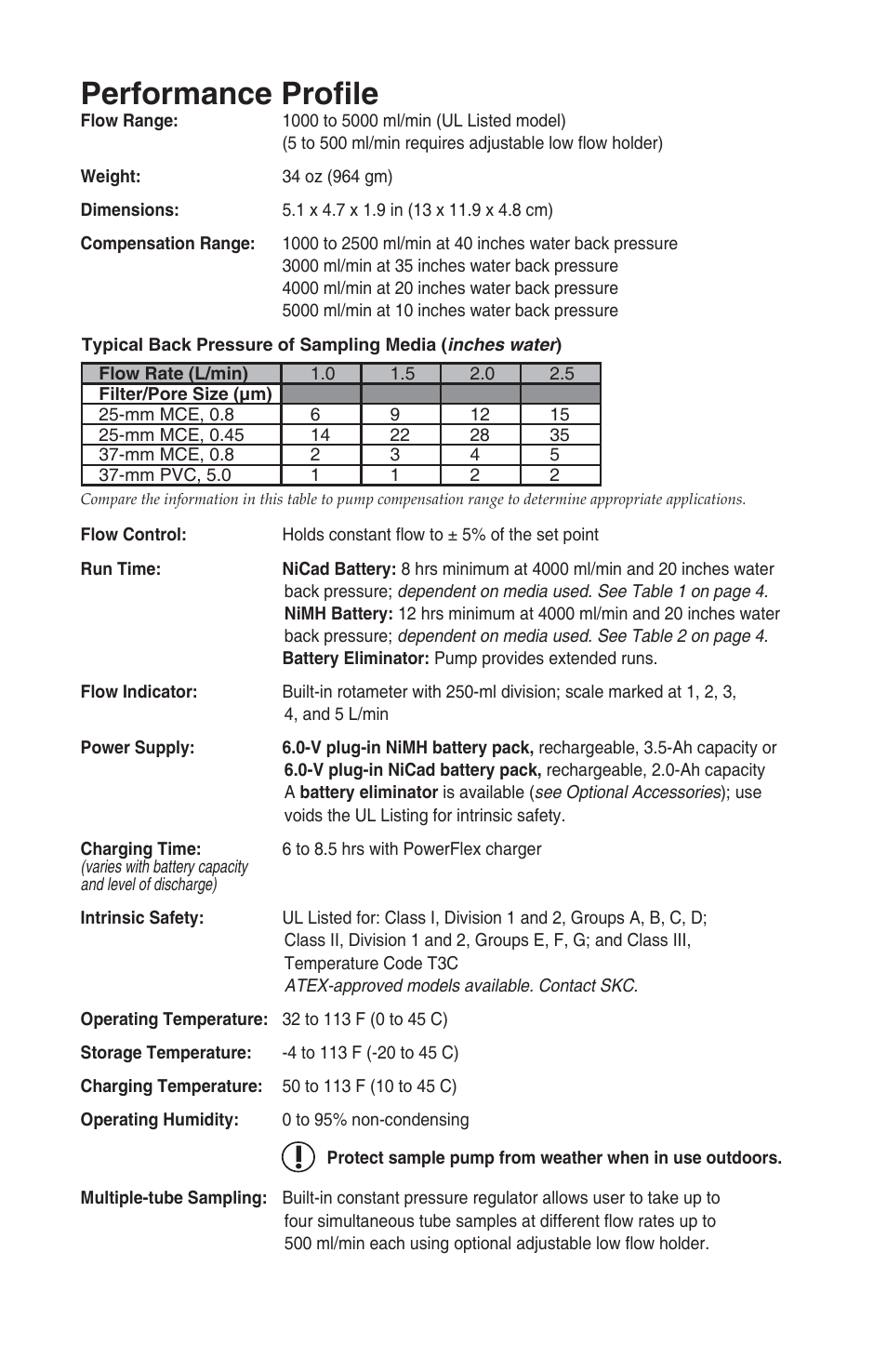 Performance profi le | SKC 224-PCXR4 Universal Pump User Manual | Page 4 / 27