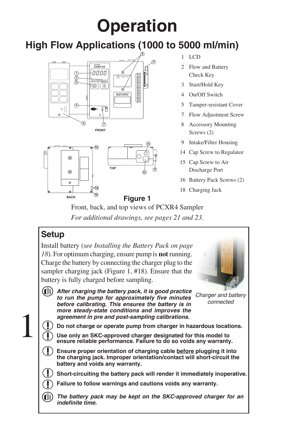 Operation, Setup | SKC 224-PCXR4 Universal Pump User Manual | Page 7 / 27
