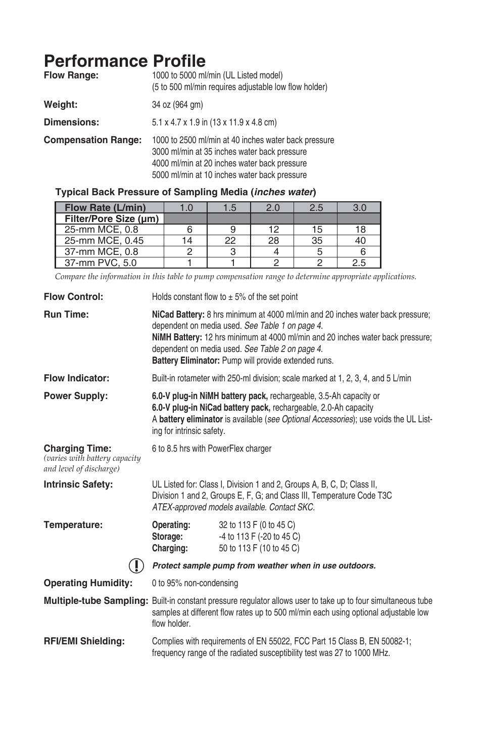 Performance profi le | SKC 224-PCXR8 Universal Pump User Manual | Page 4 / 30
