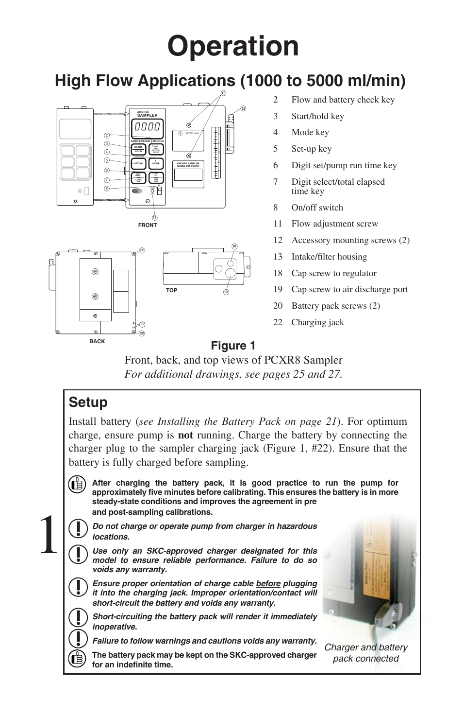 Operation, Setup, Charger and battery pack connected | SKC 224-PCXR8 Universal Pump User Manual | Page 7 / 30