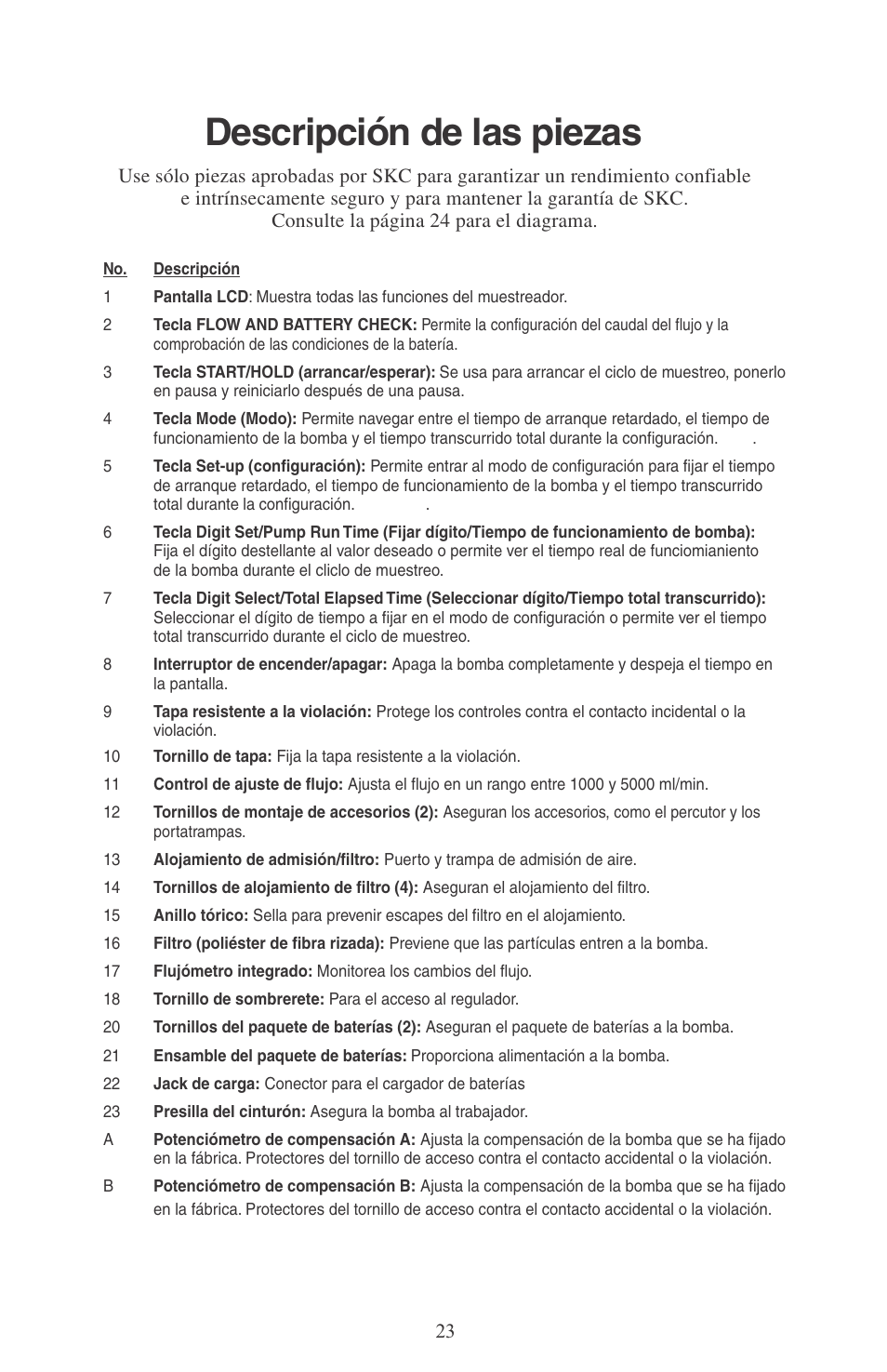 Descripción de las piezas | SKC 224-PCXR8 Universal Pump User Manual | Page 25 / 31