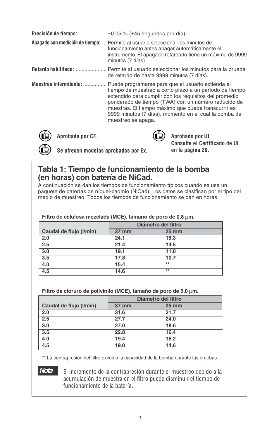 Nota | SKC 224-PCXR8 Universal Pump User Manual | Page 5 / 31