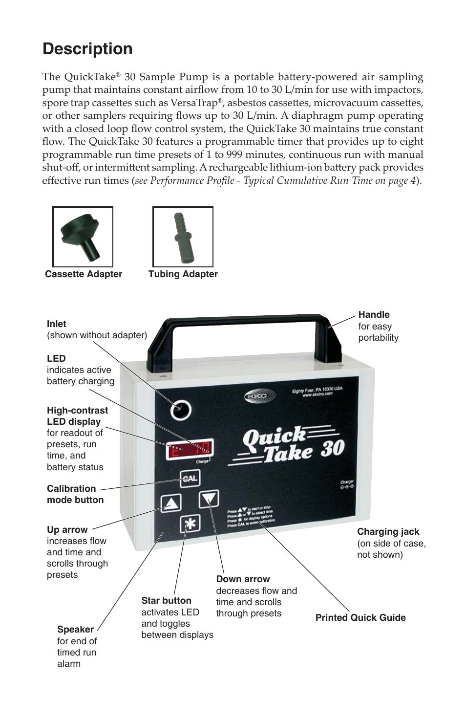 Description | SKC 228-9530 QuickTake 30 User Manual | Page 4 / 24