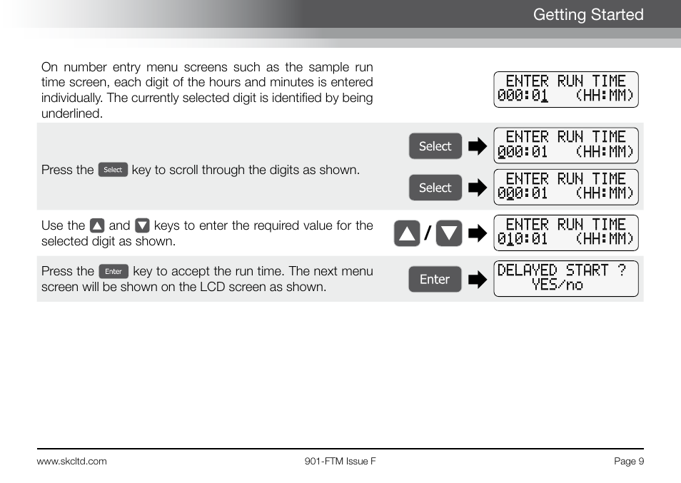 Getting started | SKC 901-Series Flite 2 User Manual | Page 11 / 32