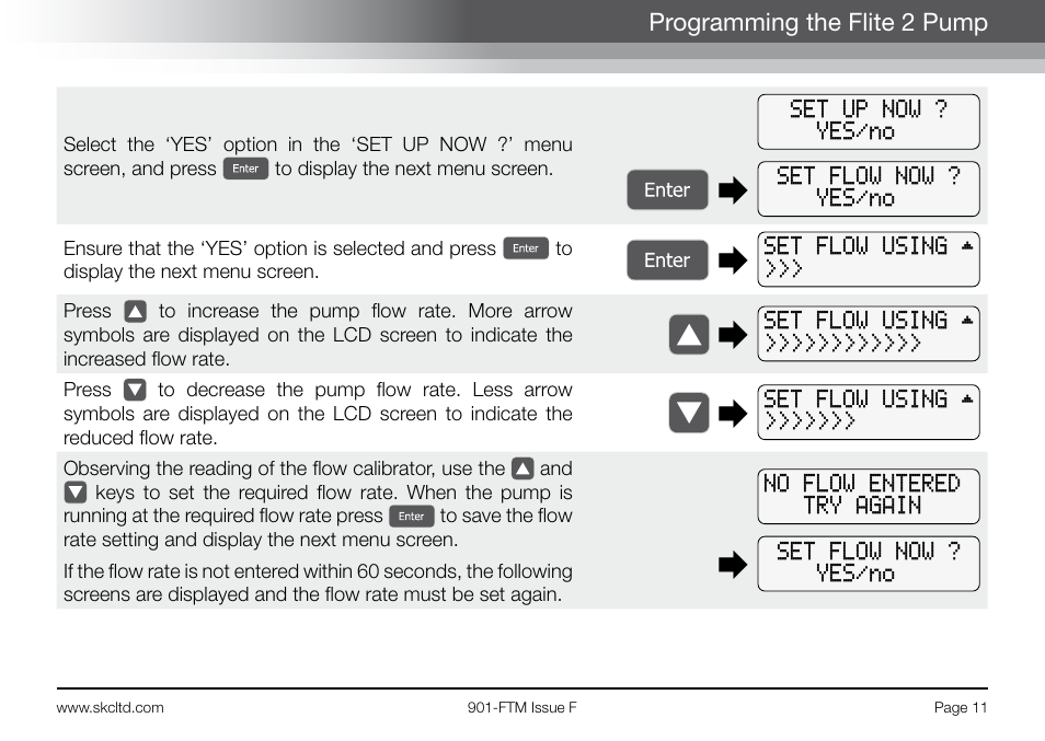 SKC 901-Series Flite 2 User Manual | Page 13 / 32