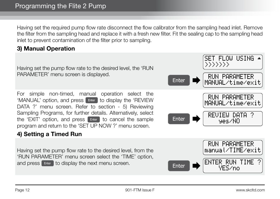 Programming the flite 2 pump | SKC 901-Series Flite 2 User Manual | Page 14 / 32