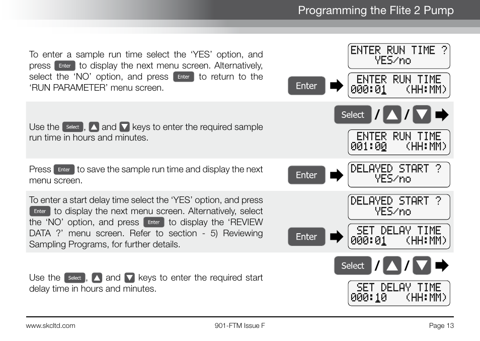 SKC 901-Series Flite 2 User Manual | Page 15 / 32
