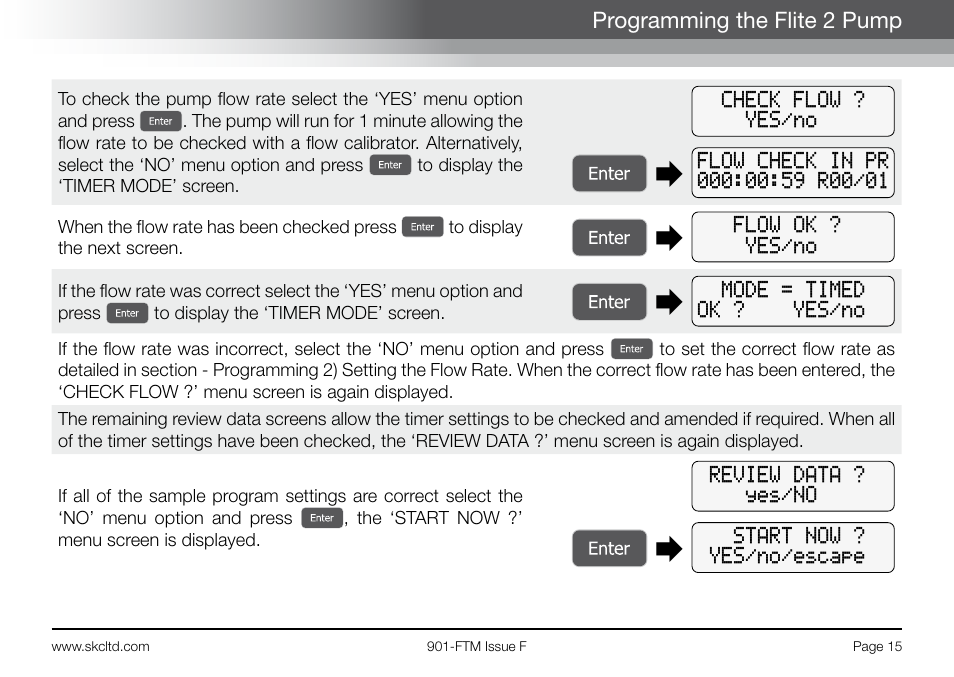 Programming the flite 2 pump | SKC 901-Series Flite 2 User Manual | Page 17 / 32