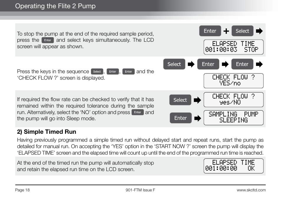 SKC 901-Series Flite 2 User Manual | Page 20 / 32