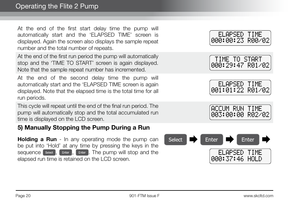 Operating the flite 2 pump | SKC 901-Series Flite 2 User Manual | Page 22 / 32