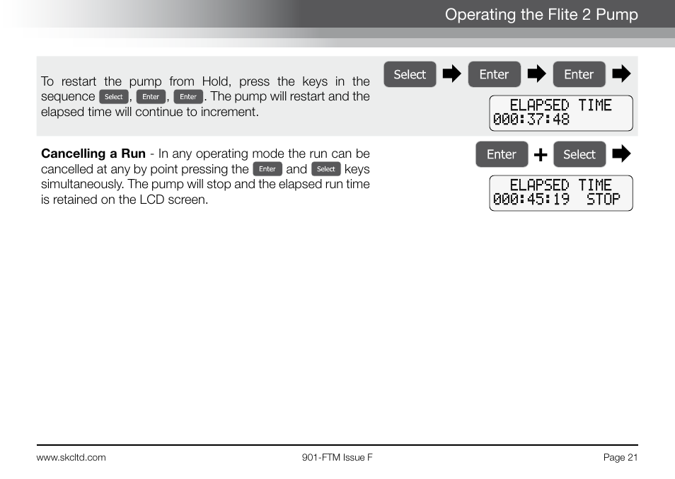 SKC 901-Series Flite 2 User Manual | Page 23 / 32