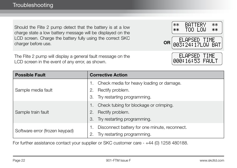 Troubleshooting | SKC 901-Series Flite 2 User Manual | Page 24 / 32