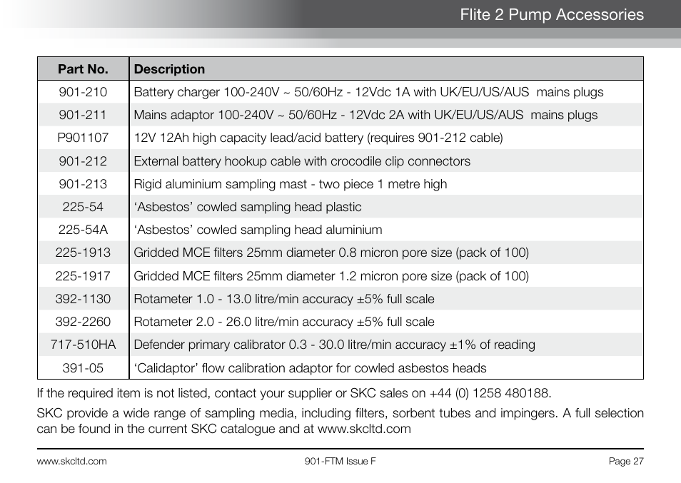 Flite 2 pump accessories | SKC 901-Series Flite 2 User Manual | Page 29 / 32