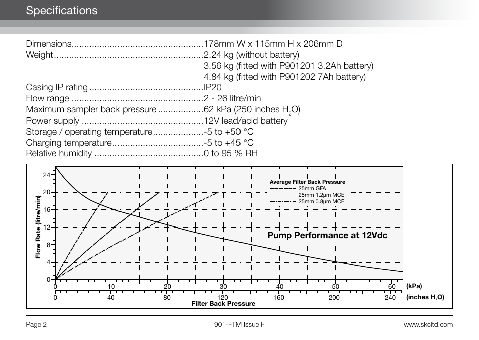 Specifications | SKC 901-Series Flite 2 User Manual | Page 4 / 32