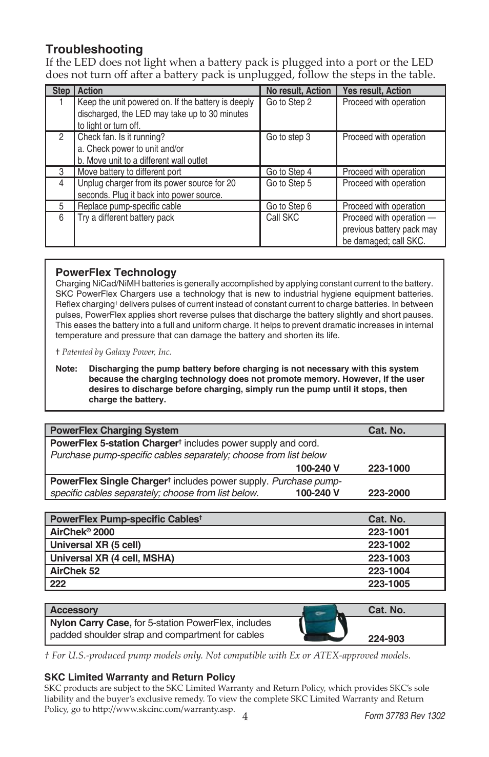 Troubleshooting | SKC 223-Series PowerFlex - Five-station User Manual | Page 4 / 4