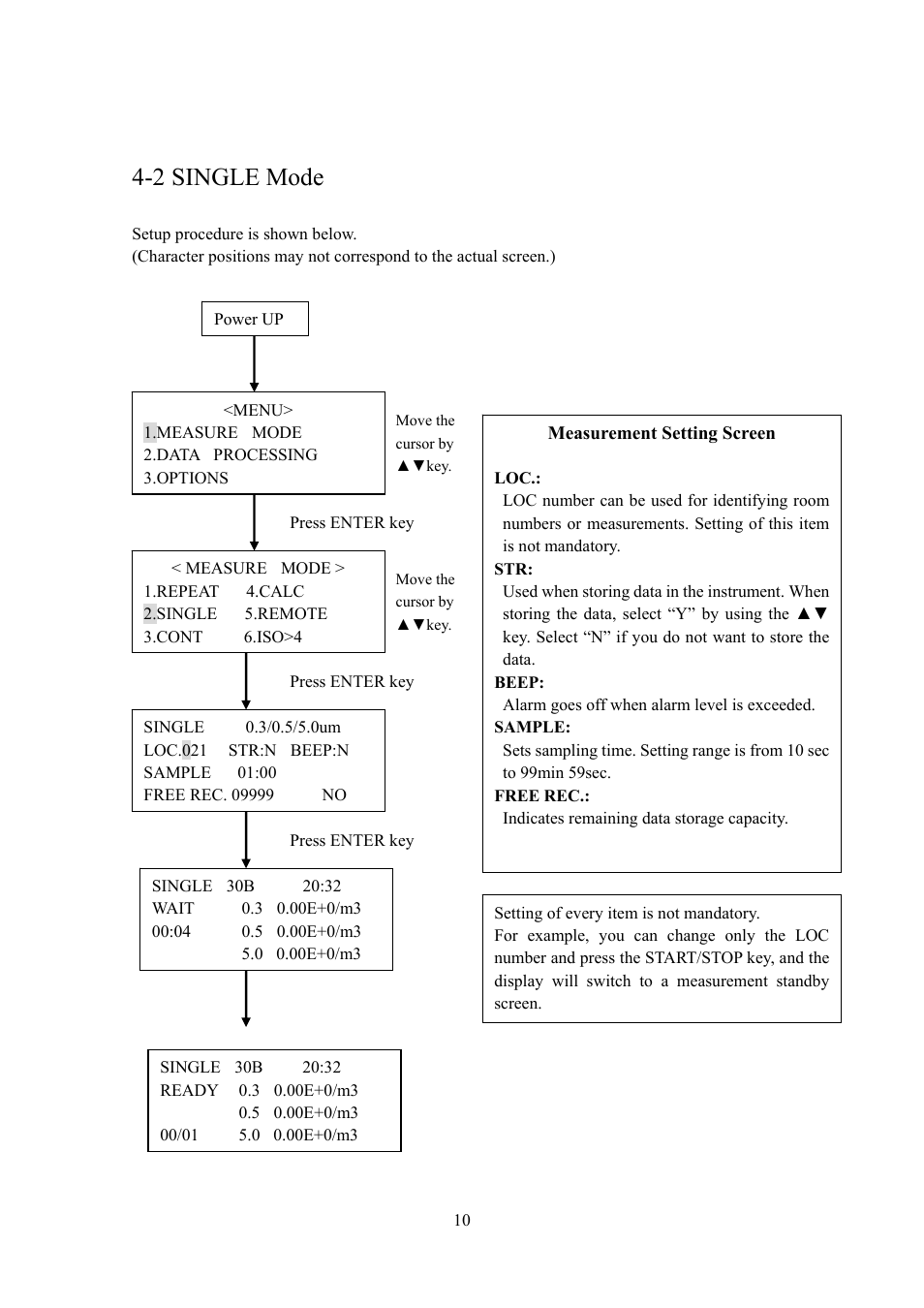 2 single mode | KANOMAX 3887 Handheld Particle Counter User Manual | Page 17 / 46