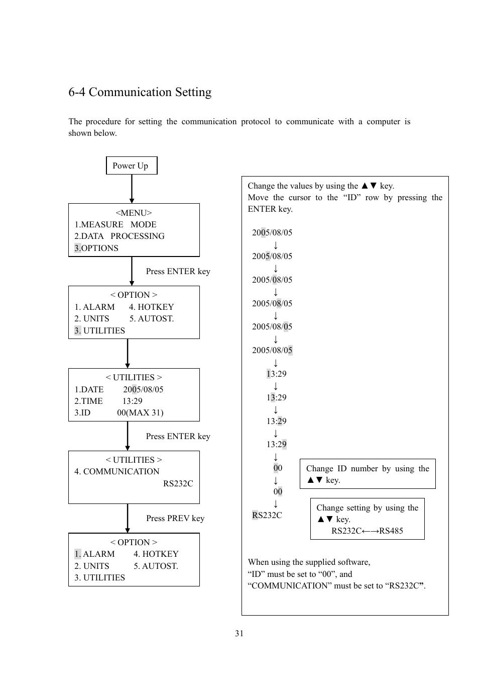 4 communication setting | KANOMAX 3887 Handheld Particle Counter User Manual | Page 38 / 46