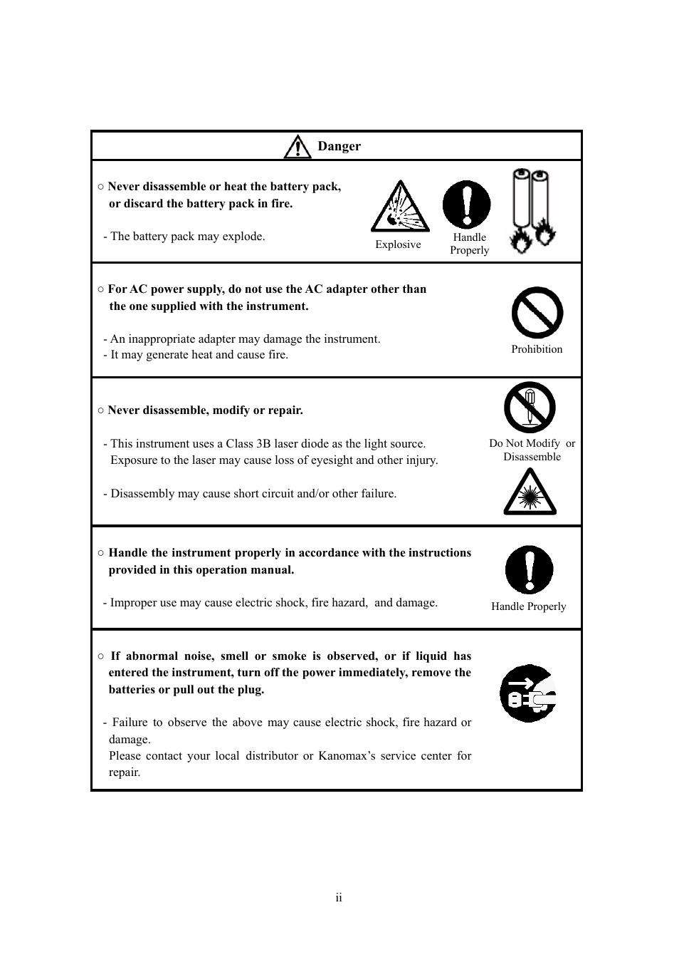KANOMAX 3887 Handheld Particle Counter User Manual | Page 4 / 46