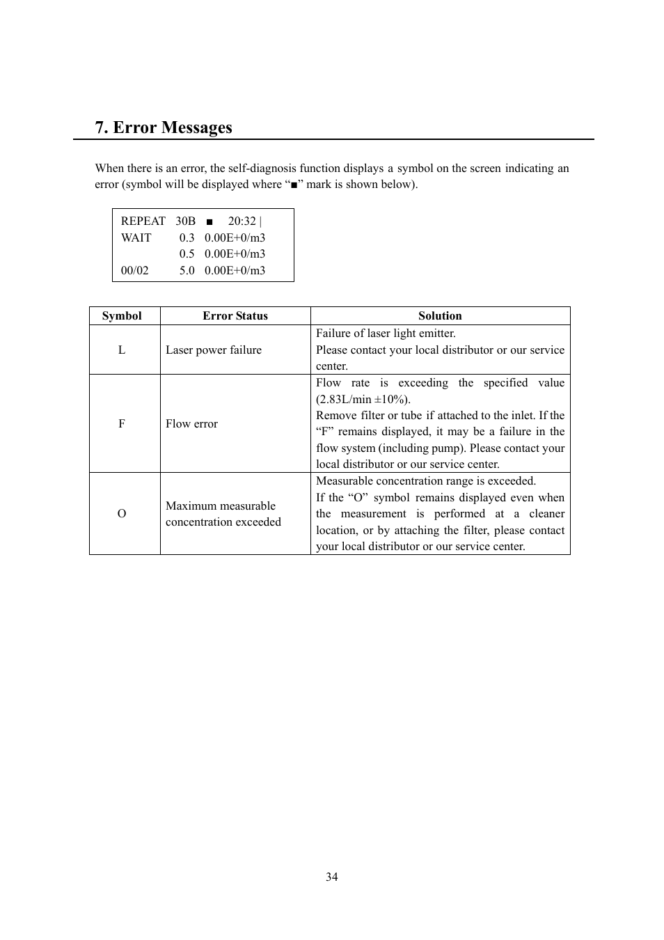 Error messages | KANOMAX 3887 Handheld Particle Counter User Manual | Page 41 / 46