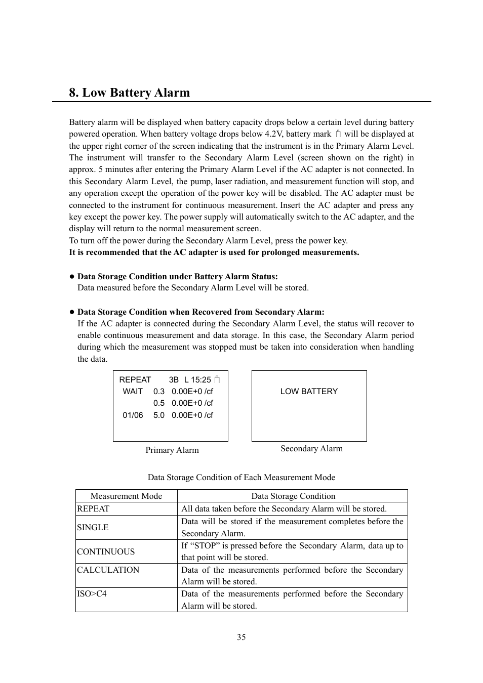 Low battery alarm | KANOMAX 3887 Handheld Particle Counter User Manual | Page 42 / 46
