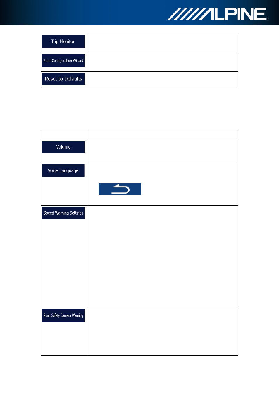1 sound and warnings, Button description | Alpine INA-W910R User Manual | Page 68 / 80