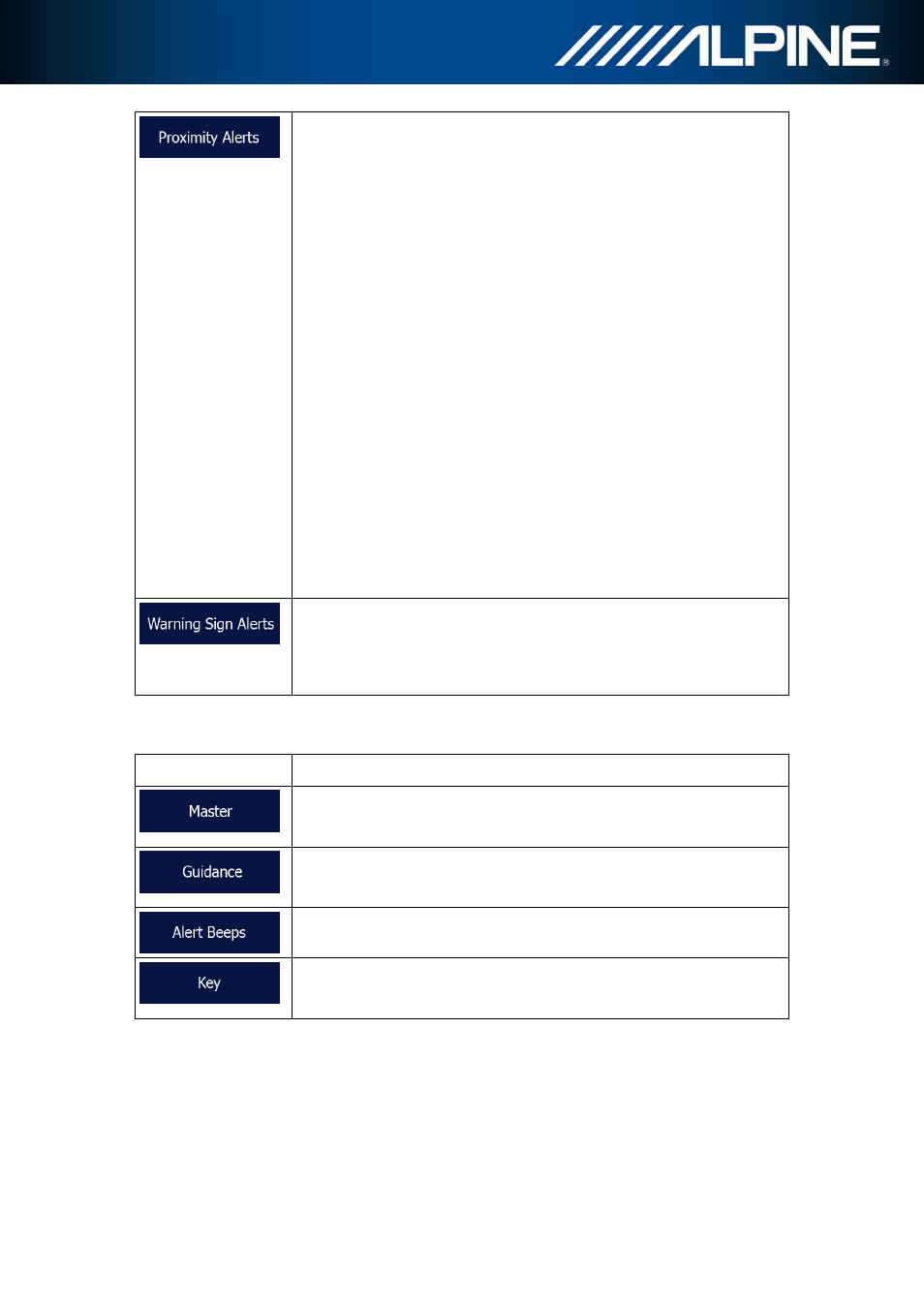 Button description | Alpine INA-W910R User Manual | Page 69 / 80