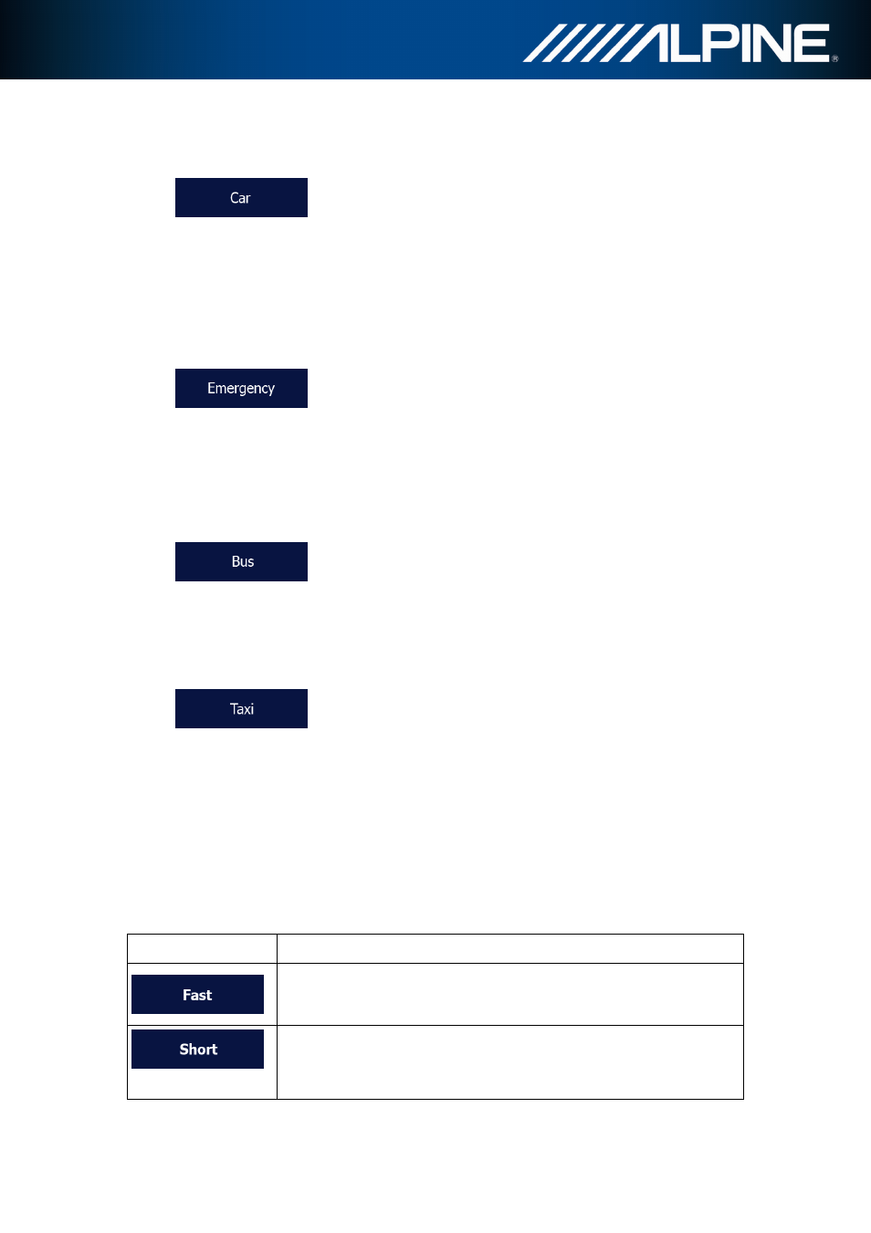Vehicle types, Route planning method types: button description | Alpine INA-W910R User Manual | Page 72 / 80